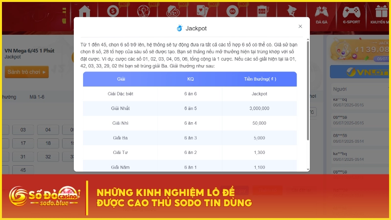 Những kinh nghiệm lô đề được cao thủ SODO tin dùng  