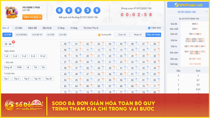 SODO đã đơn giản hóa toàn bộ quy trình tham gia chỉ trong vài bước
